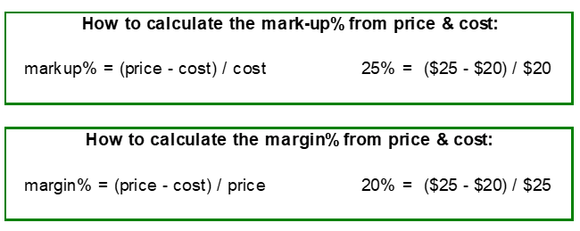 how to calculate mark-up/margin from price cost